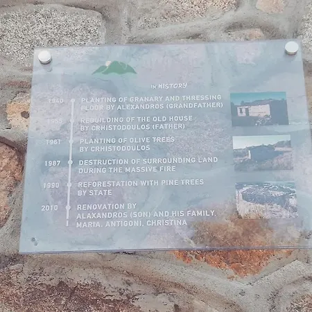《μάνα γη》 Toroni